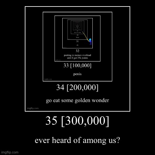 35 [300,000] | ever heard of among us? | image tagged in funny,demotivationals | made w/ Imgflip demotivational maker