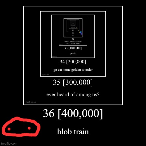 36 [400,000] | blob train | image tagged in funny,demotivationals | made w/ Imgflip demotivational maker