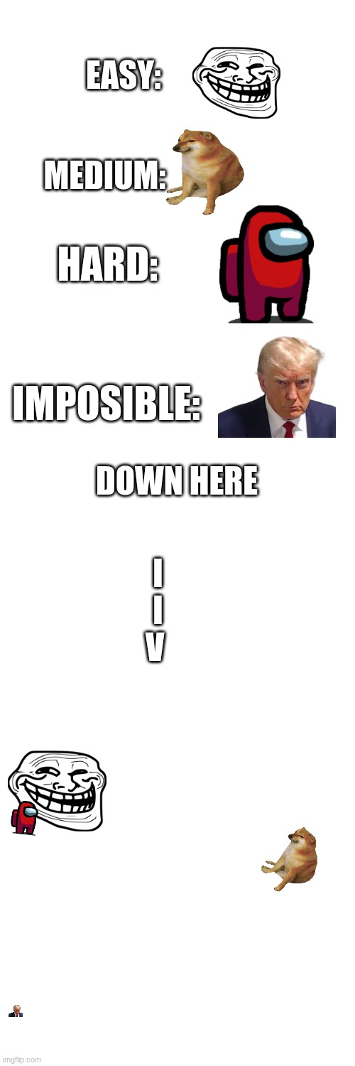 EASY:; MEDIUM:; HARD:; IMPOSIBLE:; DOWN HERE; I
I
V | image tagged in search | made w/ Imgflip meme maker