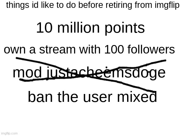 one down. 3 to go | things id like to do before retiring from imgflip; 10 million points; own a stream with 100 followers; mod justacheemsdoge; ban the user mixed | image tagged in hell yeah | made w/ Imgflip meme maker