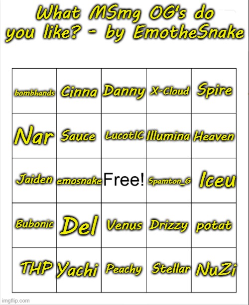 Blank Bingo | What MSmg OG's do you like? - by EmotheSnake; Danny; Cinna; Spire; X-Cloud; bombhands; Heaven; LucotIC; Nar; Illumina; Sauce; Iceu; Jaiden; emosnake; Spamton_G; Bubonic; Del; potat; Drizzy; Venus; Yachi; NuZi; THP; Peachy; Stellar | image tagged in blank bingo | made w/ Imgflip meme maker