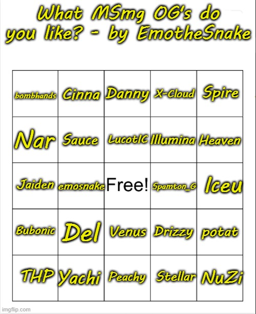 High Quality What MSmg OG's do you like? - bingo by EmotheSnake Blank Meme Template