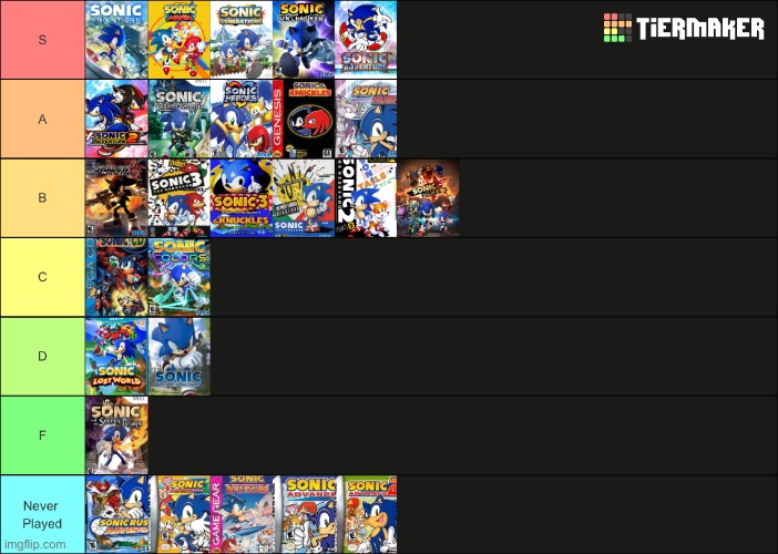 Image tagged in sonic the hedgehog,tier list - Imgflip