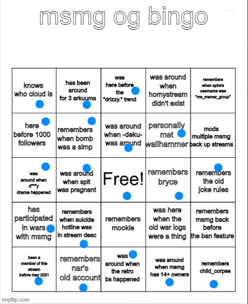 piss juice | image tagged in msmg og bingo by bombhands | made w/ Imgflip meme maker