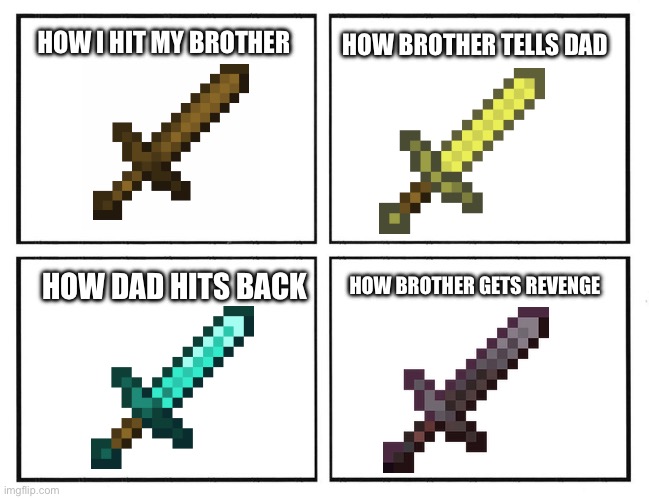 My Life | HOW BROTHER TELLS DAD; HOW I HIT MY BROTHER; HOW BROTHER GETS REVENGE; HOW DAD HITS BACK | image tagged in rage comic template | made w/ Imgflip meme maker