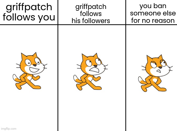 Scratch Cat Meme | you ban someone else for no reason; griffpatch follows his followers; griffpatch
follows you | image tagged in scratch cat meme | made w/ Imgflip meme maker