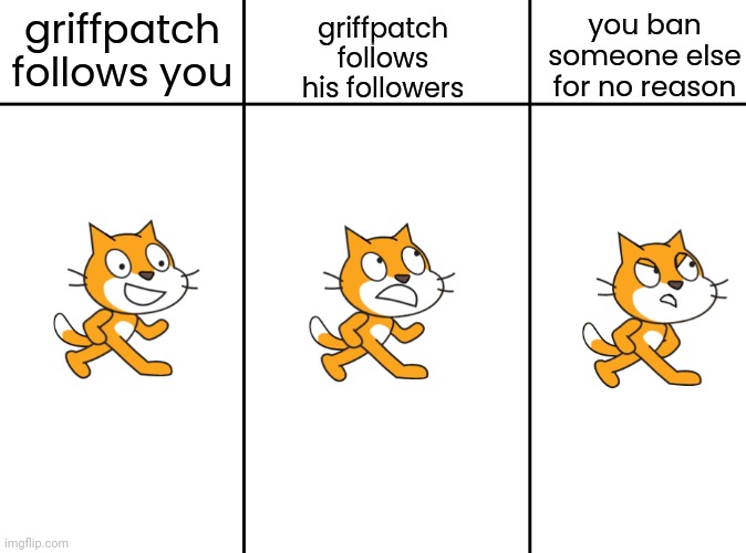 Also its scratch - Imgflip