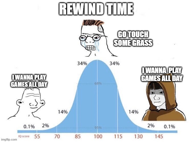 Bell Curve | REWIND TIME; GO TOUCH SOME GRASS; I WANNA  PLAY GAMES ALL DAY; I WANNA PLAY GAMES ALL DAY | image tagged in bell curve,memes,funny,funny memes | made w/ Imgflip meme maker