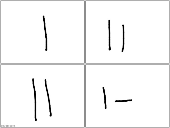 Blank Comic Panel 2x2 Meme | image tagged in memes,blank comic panel 2x2 | made w/ Imgflip meme maker