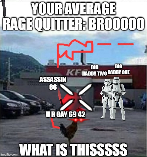 the chicken is true lil bro spawned in front of kfc | YOUR AVERAGE RAGE QUITTER: BROOOOO; BIG DADDY ONE; BIG DADDY TWO; ASSASSIN 66; U R GAY 69 42; WHAT IS THISSSSS | image tagged in kfc chicken | made w/ Imgflip meme maker