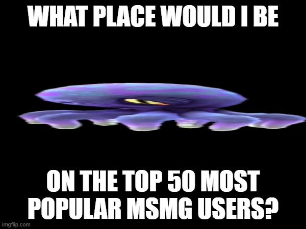 ok | WHAT PLACE WOULD I BE; ON THE TOP 50 MOST POPULAR MSMG USERS? | made w/ Imgflip meme maker