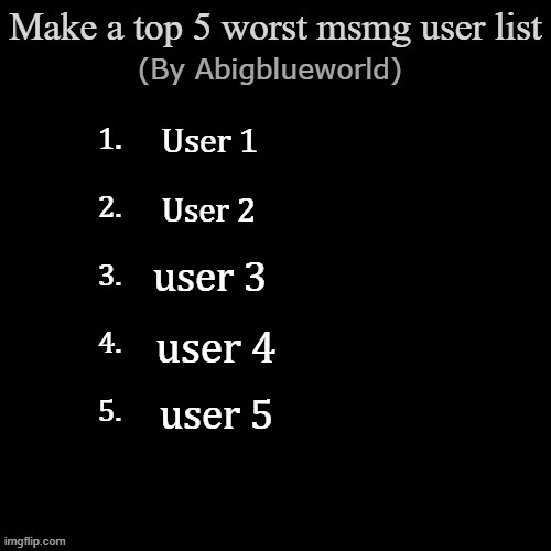 My new template for rating users | User 1; User 2; user 3; user 4; user 5 | image tagged in worst msmg users list | made w/ Imgflip meme maker