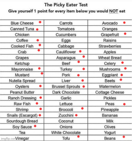Sensitive taste buds I have | made w/ Imgflip meme maker
