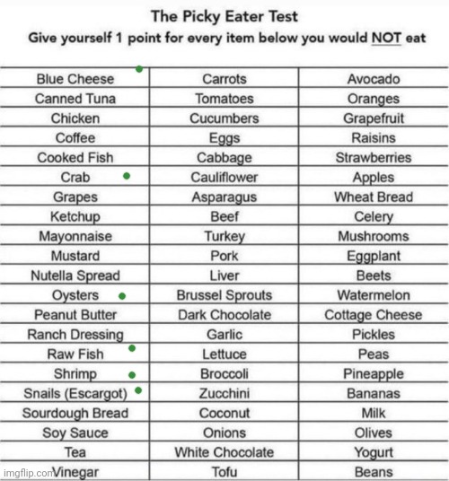 im fat id prolly eat anything | image tagged in the picky eater test | made w/ Imgflip meme maker