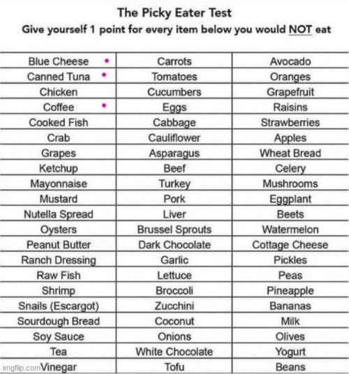 i hate pasta but not on here so | image tagged in the picky eater test | made w/ Imgflip meme maker