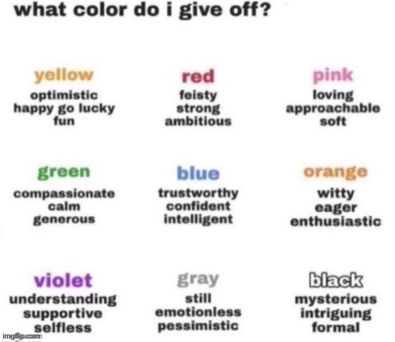 Trend | image tagged in what color do i give off | made w/ Imgflip meme maker