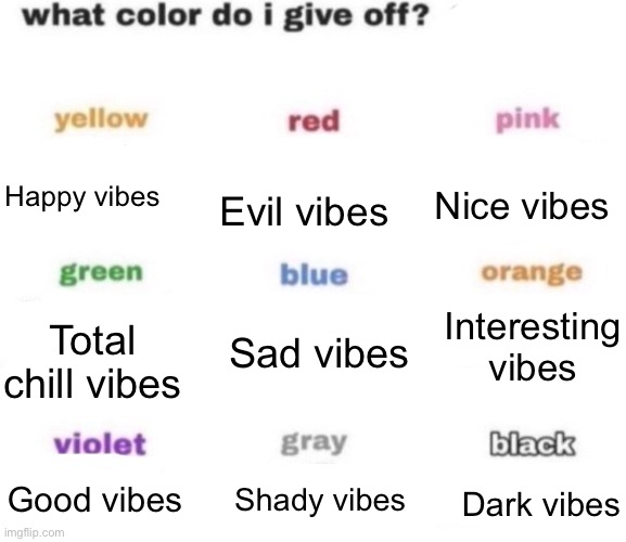 Comment a color of what vibe you think I do and like | Happy vibes; Nice vibes; Evil vibes; Interesting vibes; Total chill vibes; Sad vibes; Good vibes; Shady vibes; Dark vibes | image tagged in what color do i give off blank | made w/ Imgflip meme maker