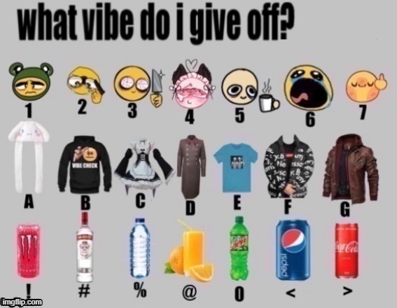 No, I am not a 4 or a c | made w/ Imgflip meme maker