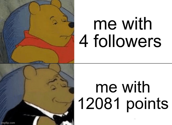 i have more then that now | me with 4 followers; me with 12081 points | image tagged in memes,tuxedo winnie the pooh | made w/ Imgflip meme maker