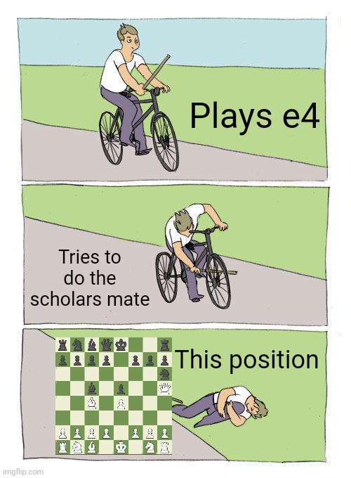 In this position, if you dare to capture the f7 pawn with queen, sorry but your queen had been captured. | Plays e4; Tries to do the scholars mate; This position | image tagged in memes,bike fall,funny,chess | made w/ Imgflip meme maker