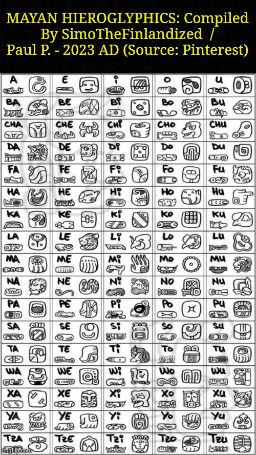 MAYAN HIEROGLYPHICS: Compiled By SimoTheFinlandized  / Paul P. - 2023 AD (Source: Pinterest) | image tagged in blank | made w/ Imgflip meme maker