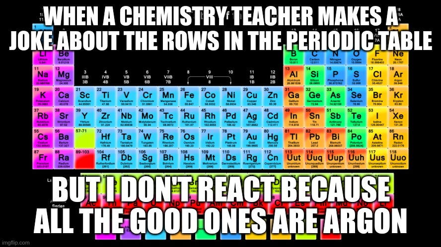 school | WHEN A CHEMISTRY TEACHER MAKES A JOKE ABOUT THE ROWS IN THE PERIODIC TABLE; BUT I DON'T REACT BECAUSE ALL THE GOOD ONES ARE ARGON | image tagged in periodic table of elements | made w/ Imgflip meme maker