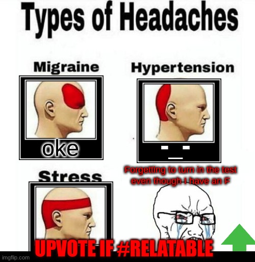 Types Of Pain's | -_-; oke; Forgetting to turn in the test
even though I have an F; UPVOTE IF #RELATABLE | image tagged in types of headaches meme | made w/ Imgflip meme maker