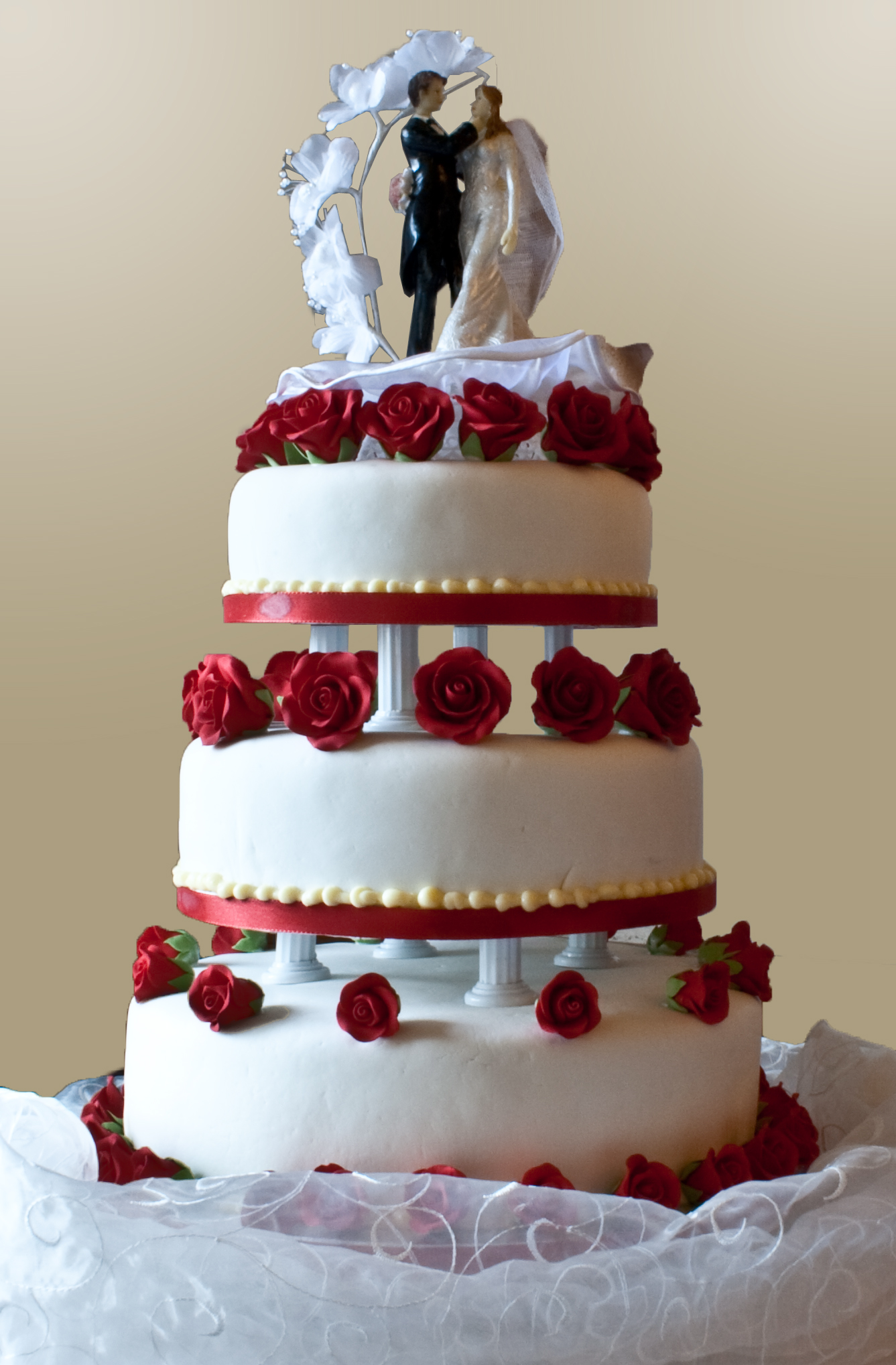 Wedding cake Blank Meme Template