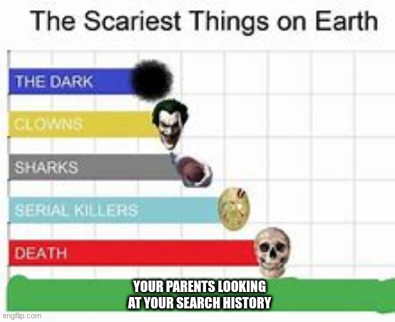 So True | YOUR PARENTS LOOKING AT YOUR SEARCH HISTORY | image tagged in the scariest things on earth | made w/ Imgflip meme maker
