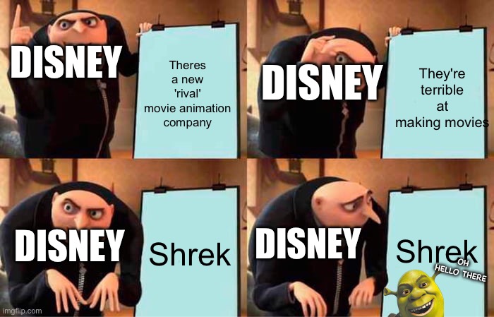 Trying this again... *INHALES* --- DREAMWORKS 4EVA | DISNEY; They're terrible at making movies; Theres a new 'rival' movie animation company; DISNEY; Shrek; Shrek; DISNEY; DISNEY; OH HELLO THERE | image tagged in memes,gru's plan | made w/ Imgflip meme maker