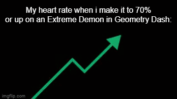 This happened to me when i am Beating Bloodbath - Imgflip