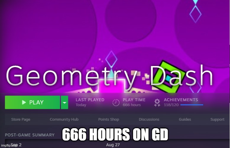 cursed number hahahhaha | 666 HOURS ON GD | image tagged in geometry dash | made w/ Imgflip meme maker