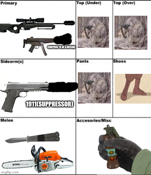 This is my sniper loadout for this war. | (SUPPOSE TO BE A MP5SD); 1911(SUPPRESSOR) | image tagged in load out,anti furry,furry,war,guns,cartoon | made w/ Imgflip meme maker