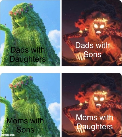 image tagged in memes | made w/ Imgflip meme maker