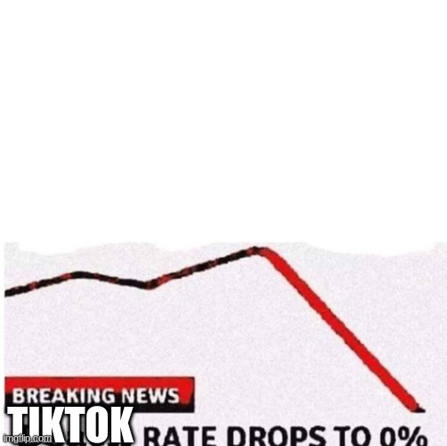 Death rate drops to 0% | TIKTOK | image tagged in death rate drops to 0 | made w/ Imgflip meme maker