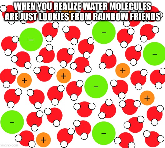 don't tell me you don't see it | WHEN YOU REALIZE WATER MOLECULES ARE JUST LOOKIES FROM RAINBOW FRIENDS | image tagged in video games,chemistry | made w/ Imgflip meme maker