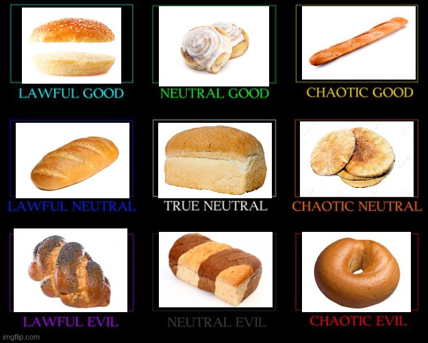 Bread | image tagged in alignment chart,bread,trust me im french i know bread,true,taste,im a professional | made w/ Imgflip meme maker