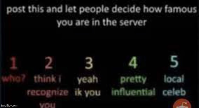 im expecting 2's and 3's | made w/ Imgflip meme maker