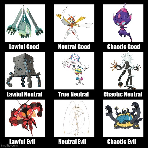 Ultra beast alignment chart | image tagged in pokemon,alignment chart | made w/ Imgflip meme maker