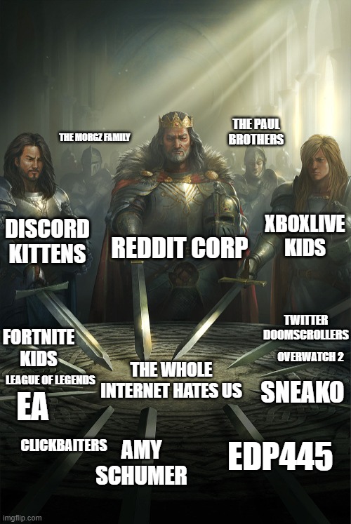 Have fun with that | THE PAUL BROTHERS; THE MORGZ FAMILY; REDDIT CORP; DISCORD KITTENS; XBOXLIVE KIDS; TWITTER DOOMSCROLLERS; FORTNITE KIDS; OVERWATCH 2; THE WHOLE INTERNET HATES US; SNEAKO; LEAGUE OF LEGENDS; EA; CLICKBAITERS; AMY SCHUMER; EDP445 | image tagged in swords united | made w/ Imgflip meme maker