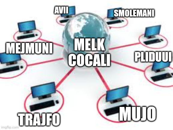 AVII; SMOLEMANI; MELK COCALI; MEJMUNI; PLIDUUI; MUJO; TRAJFO | made w/ Imgflip meme maker