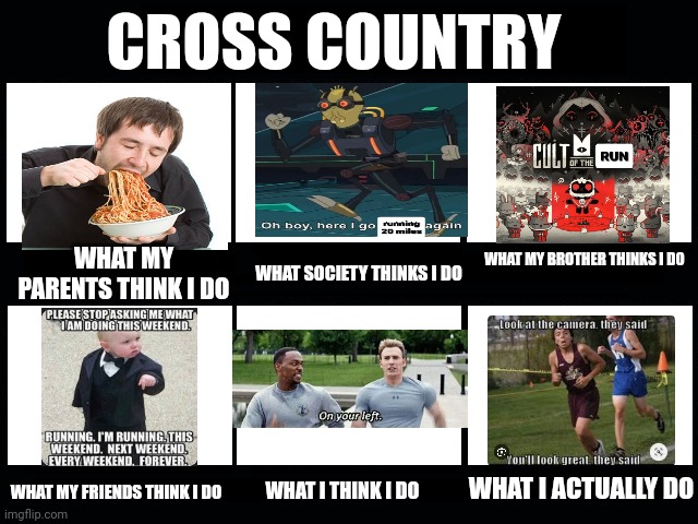 Veiws on Cross country | CROSS COUNTRY; WHAT MY BROTHER THINKS I DO; WHAT MY PARENTS THINK I DO; WHAT SOCIETY THINKS I DO; WHAT I THINK I DO; WHAT MY FRIENDS THINK I DO; WHAT I ACTUALLY DO | image tagged in what my friends think i do | made w/ Imgflip meme maker