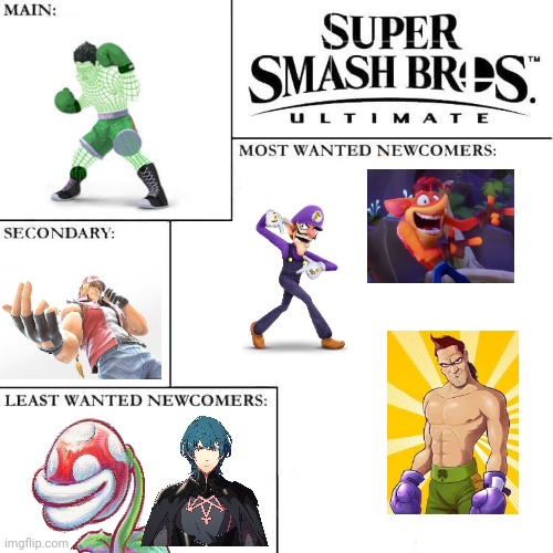 Smash bros Wanted | image tagged in smash bros wanted | made w/ Imgflip meme maker