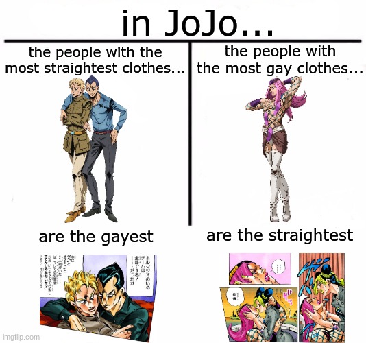 I like turtles | in JoJo... the people with the most straightest clothes... the people with the most gay clothes... are the straightest; are the gayest | image tagged in memes,jojo's bizarre adventure,jjba,jojo,jojo meme,anime | made w/ Imgflip meme maker