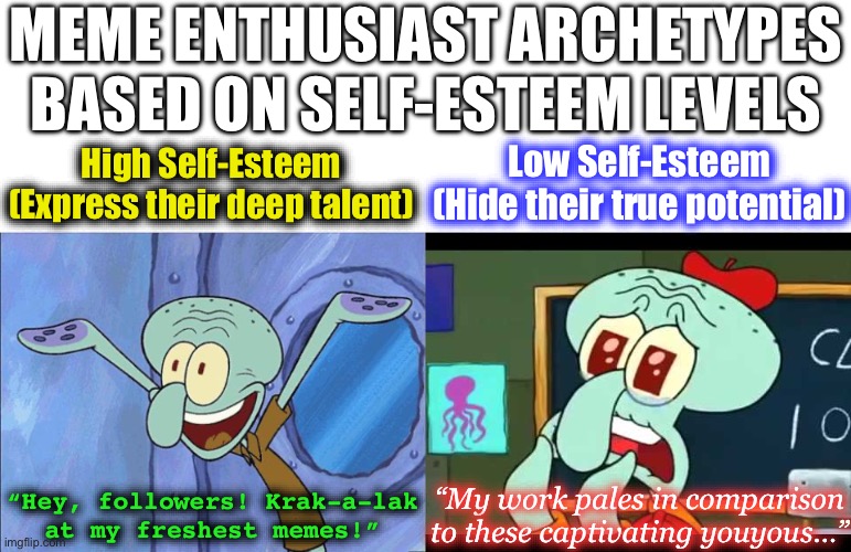MEME ENTHUSIAST ARCHETYPES
BASED ON SELF-ESTEEM LEVELS; Low Self-Esteem
(Hide their true potential); High Self-Esteem
(Express their deep talent); “Hey, followers! Krak-a-lak
at my freshest memes!”; “My work pales in comparison
to these captivating youyous…” | image tagged in blank white template,squidward-happy,it's beautiful,psychology,wordplay | made w/ Imgflip meme maker