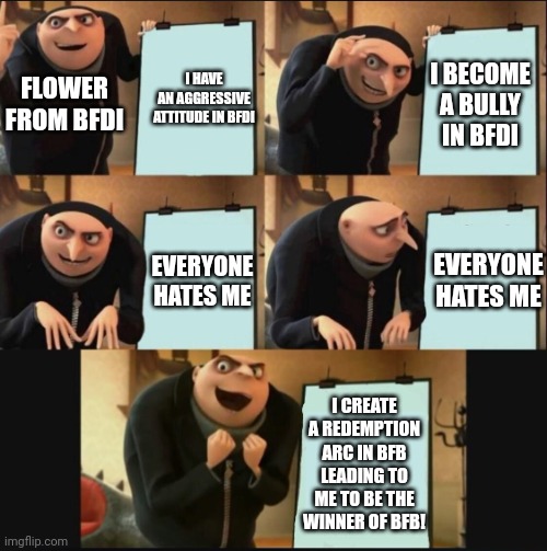 5 panel gru meme | I HAVE AN AGGRESSIVE ATTITUDE IN BFDI; I BECOME A BULLY IN BFDI; FLOWER FROM BFDI; EVERYONE HATES ME; EVERYONE HATES ME; I CREATE A REDEMPTION ARC IN BFB LEADING TO ME TO BE THE WINNER OF BFB! | image tagged in 5 panel gru meme | made w/ Imgflip meme maker