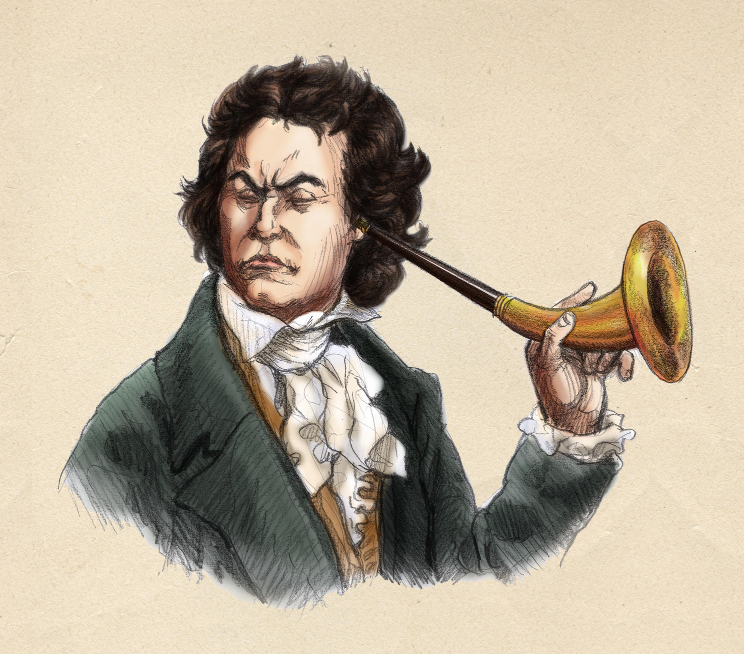 beethoven Blank Meme Template