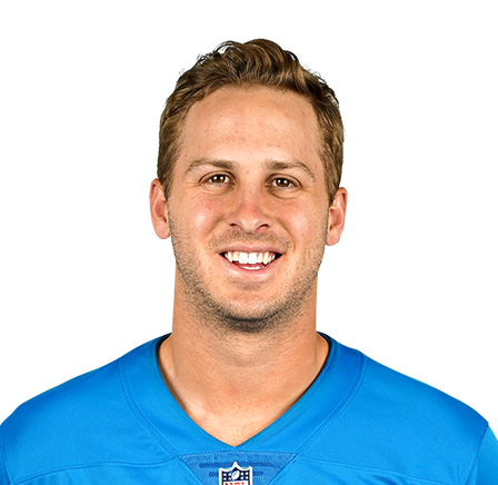 Jared goff Blank Template - Imgflip