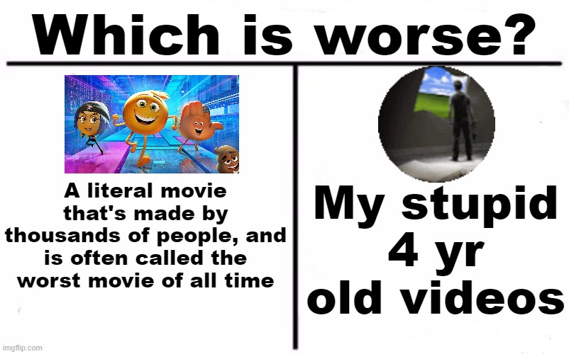 It's not what you think | Which is worse? A literal movie that's made by thousands of people, and is often called the worst movie of all time; My stupid 4 yr old videos | image tagged in memes,who would win | made w/ Imgflip meme maker