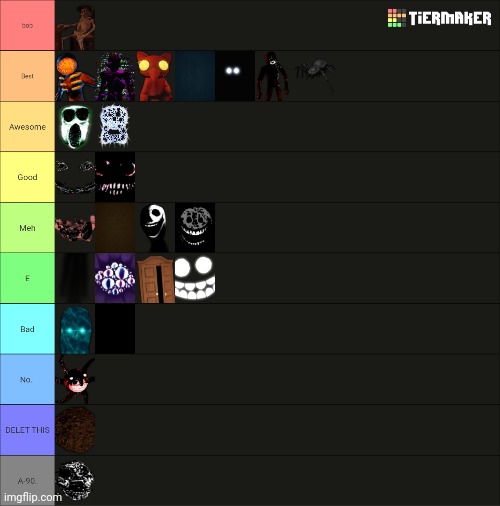 Create a ROBLOX doors entities with the rooms Tier List - TierMaker